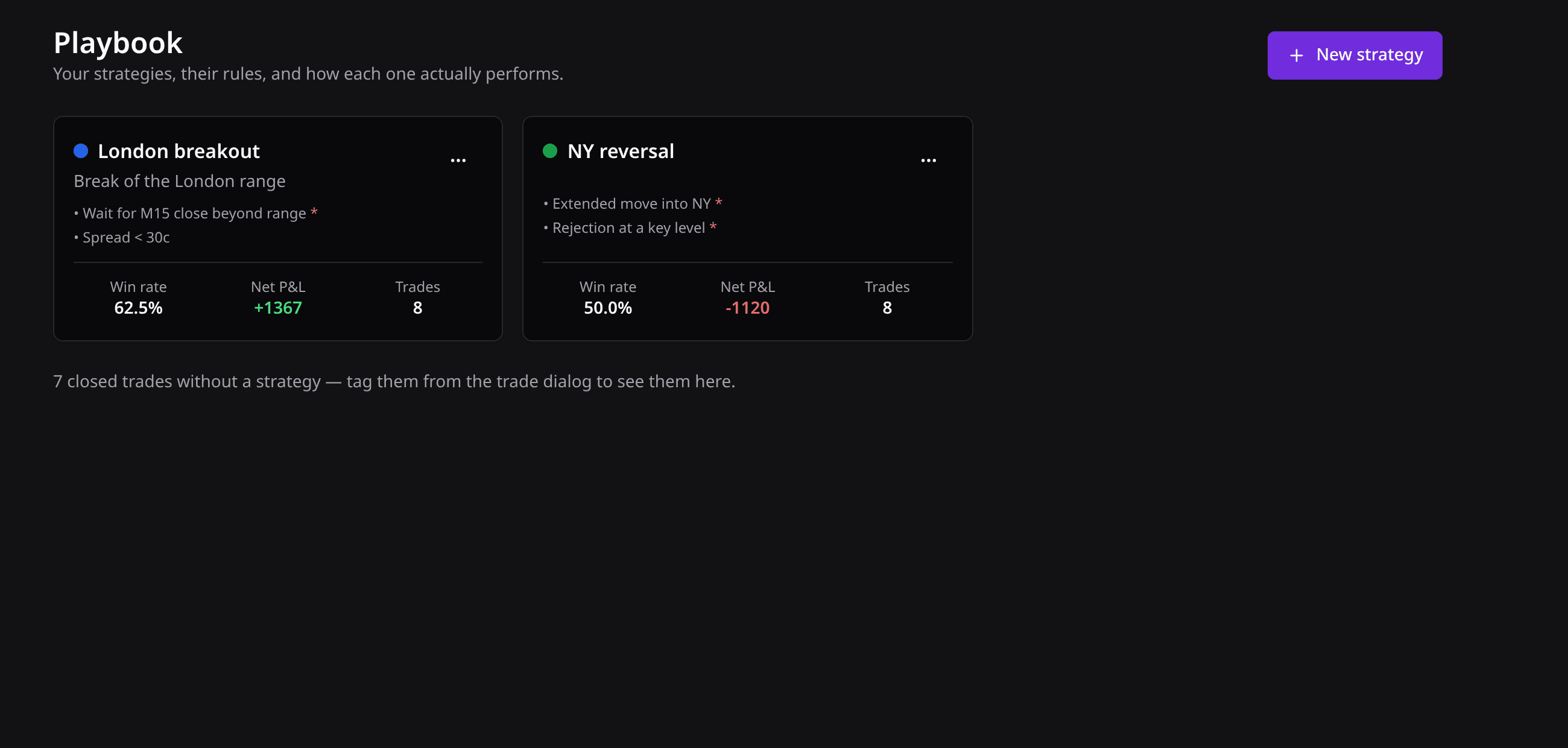 Playbook strategy stats and share links